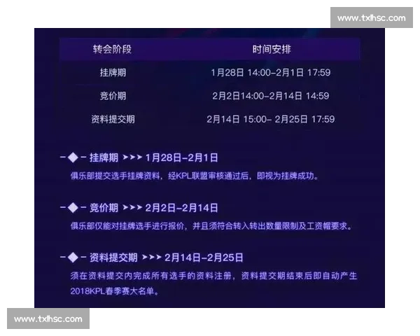 电竞选手违规行为引发联盟重罚及行业规范深度解读 电竞选手违规行为引发联盟重罚及行业规范深度解读