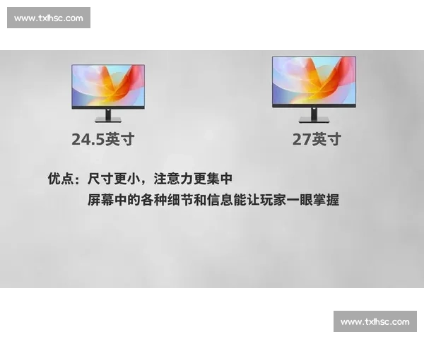 选择适合LOL比赛的显示器尺寸 如何挑选最适合的电竞显示器 选择适合LOL比赛的显示器尺寸 如何挑选最适合的电竞显示器
