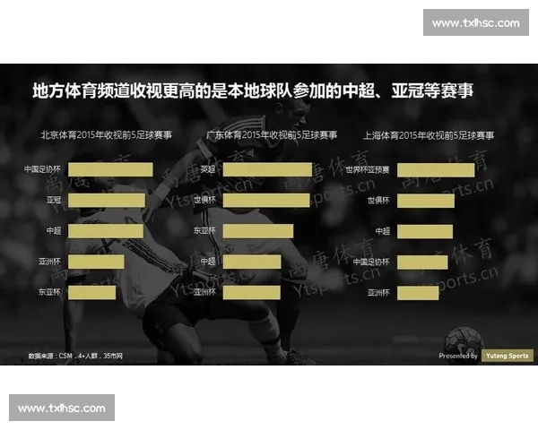 足球赛事排名揭晓各队实力对比最新名次一览