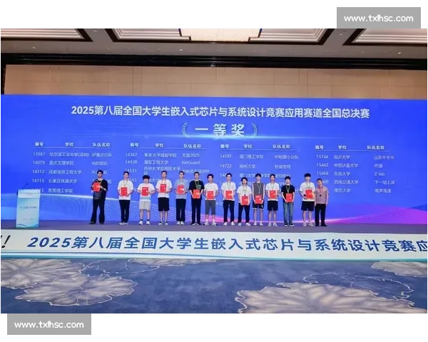面向未来的SOC设计与创新应用竞赛全解析与实战指南